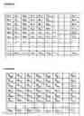 Fig. 04 - Macro-block based mixed resolution video compression system