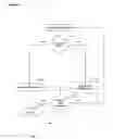 Fig. 12 - Macro-block based mixed resolution video compression system
