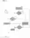 Fig. 14 - Macro-block based mixed resolution video compression system