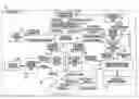 Fig. 01 - Decoding with reference image stored in image memory for random playback
