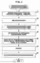 Fig. 03 - Decoding with reference image stored in image memory for random playback