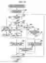 Fig. 13 - Decoding with reference image stored in image memory for random playback