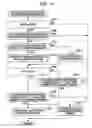 Fig. 15 - Decoding with reference image stored in image memory for random playback