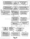 Fig. 05 - Digital television signals using linear block coding