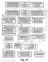 Fig. 08 - Digital television signals using linear block coding