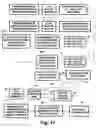 Fig. 09 - Digital television signals using linear block coding