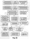 Fig. 19 - Digital television signals using linear block coding