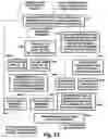 Fig. 25 - Digital television signals using linear block coding