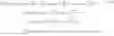 Fig. 49 - Modulation device, demodulation device, modulation method and demodulation method
