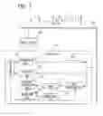Fig. 02 - Data reception apparatus and synchronizing signal detection method and program