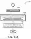 Fig. 22 - Calibrating integrating receivers for source synchronous protocol