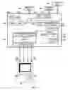 Fig. 04 - Virtualizing UART interfaces