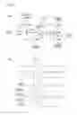 Fig. 02 - Shift register and driving method thereof