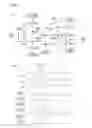 Fig. 03 - Shift register and driving method thereof