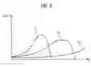 Fig. 05 - System for producing CT image data records and for irradiating a tumor patient
