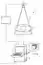 Fig. 01 - Method for analyzing and representing x-ray projection images and x-ray examination unit