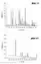 Fig. 10 - Methods of transmission mode X-ray diffraction analysis and apparatuses therefor