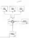 Fig. 01 - METHOD AND SYSTEM FOR ANONYMOUS COMMUNICATION OF INFORMATION ABOUT A HOME