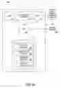 Fig. 03 - METHOD AND SYSTEM FOR ANONYMOUS COMMUNICATION OF INFORMATION ABOUT A HOME