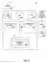 Fig. 06 - METHOD AND SYSTEM FOR ANONYMOUS COMMUNICATION OF INFORMATION ABOUT A HOME