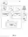 Fig. 07 - METHOD AND SYSTEM FOR ANONYMOUS COMMUNICATION OF INFORMATION ABOUT A HOME