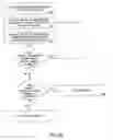 Fig. 09 - METHOD AND SYSTEM FOR ANONYMOUS COMMUNICATION OF INFORMATION ABOUT A HOME