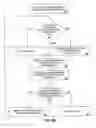 Fig. 10 - METHOD AND SYSTEM FOR ANONYMOUS COMMUNICATION OF INFORMATION ABOUT A HOME