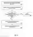Fig. 12 - METHOD AND SYSTEM FOR ANONYMOUS COMMUNICATION OF INFORMATION ABOUT A HOME