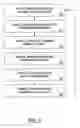 Fig. 13 - METHOD AND SYSTEM FOR ANONYMOUS COMMUNICATION OF INFORMATION ABOUT A HOME