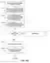 Fig. 24 - METHOD AND SYSTEM FOR ANONYMOUS COMMUNICATION OF INFORMATION ABOUT A HOME