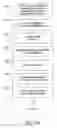 Fig. 27 - METHOD AND SYSTEM FOR ANONYMOUS COMMUNICATION OF INFORMATION ABOUT A HOME