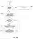 Fig. 30 - METHOD AND SYSTEM FOR ANONYMOUS COMMUNICATION OF INFORMATION ABOUT A HOME