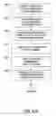 Fig. 31 - METHOD AND SYSTEM FOR ANONYMOUS COMMUNICATION OF INFORMATION ABOUT A HOME