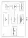 Fig. 03 - Dynamic message templates and messaging macros