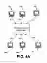 Fig. 05 - Electronic messaging exchange