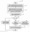 Fig. 01 - Inmate called party prepaid card method and system