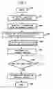 Fig. 06 - Enabling a software service provider to automatically obtain software service