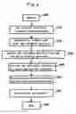 Fig. 07 - Enabling a software service provider to automatically obtain software service