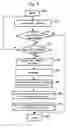 Fig. 08 - Enabling a software service provider to automatically obtain software service