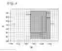 Fig. 04 - Geocoding method using multidimensional vector spaces