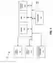 Fig. 03 - Systems and methods for handling calls associated with an interactive voice response application