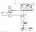 Fig. 01 - System and method for providing agent directed automatic call backs