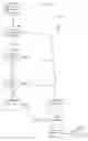 Fig. 04 - System and method for providing agent directed automatic call backs
