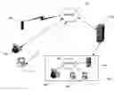 Fig. 01 - System and method for managing request priority in a telecommunications network