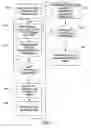 Fig. 07 - System and method for managing request priority in a telecommunications network