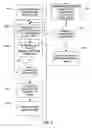 Fig. 07 - System and method for eliminating hold time in a telecommunications network