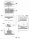 Fig. 13 - System and method for eliminating hold time in a telecommunications network