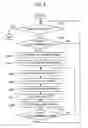 Fig. 07 - Speech communication apparatus