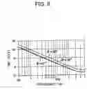Fig. 09 - Speech communication apparatus