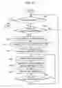 Fig. 19 - Speech communication apparatus